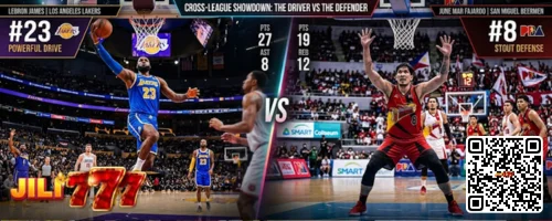 Lakers vs. Heat Summer League Predictions & PBA Ginebra Updates | July 20-26